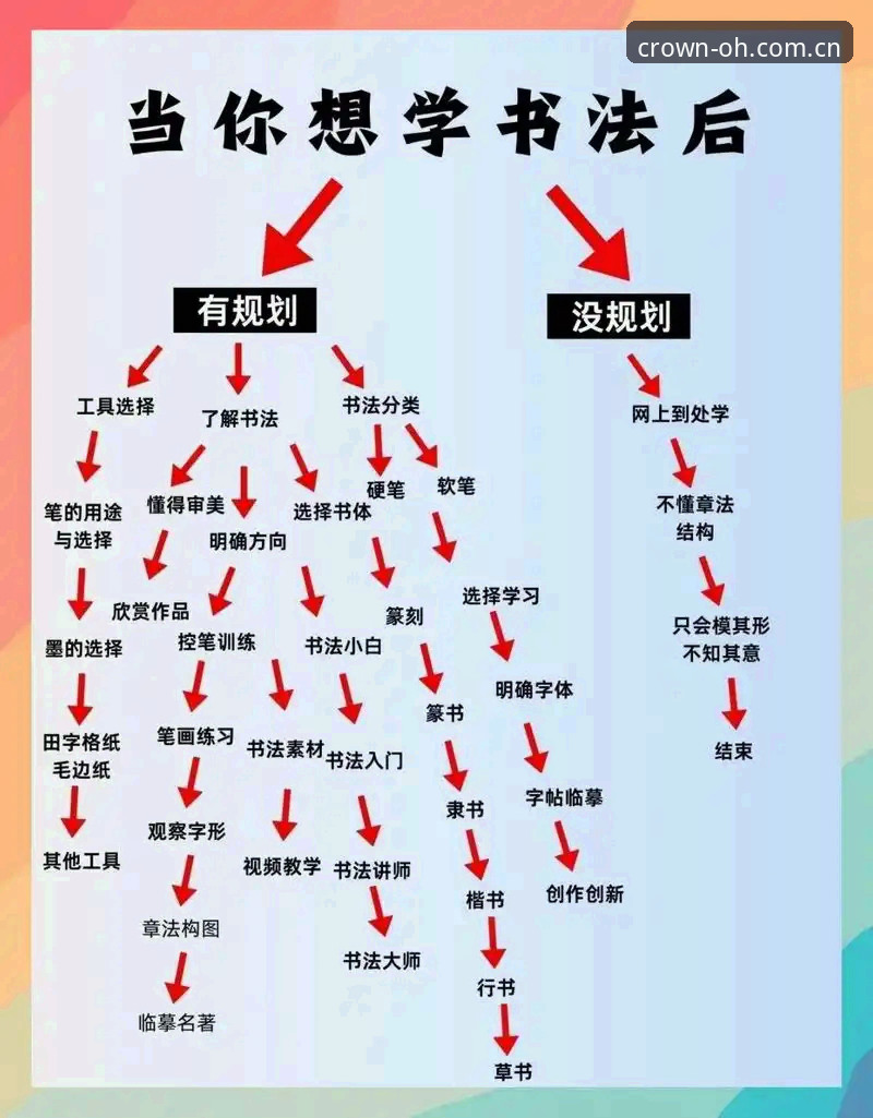 欧皇体育使用教程：如何从新手到高手的创新突破之路？