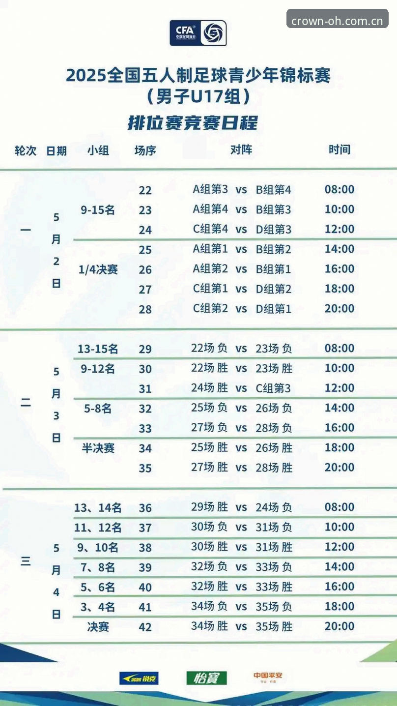 U17世界杯抽签结果全面解析：中国足球少年军团赛程展望与欧皇体育观赛指南
